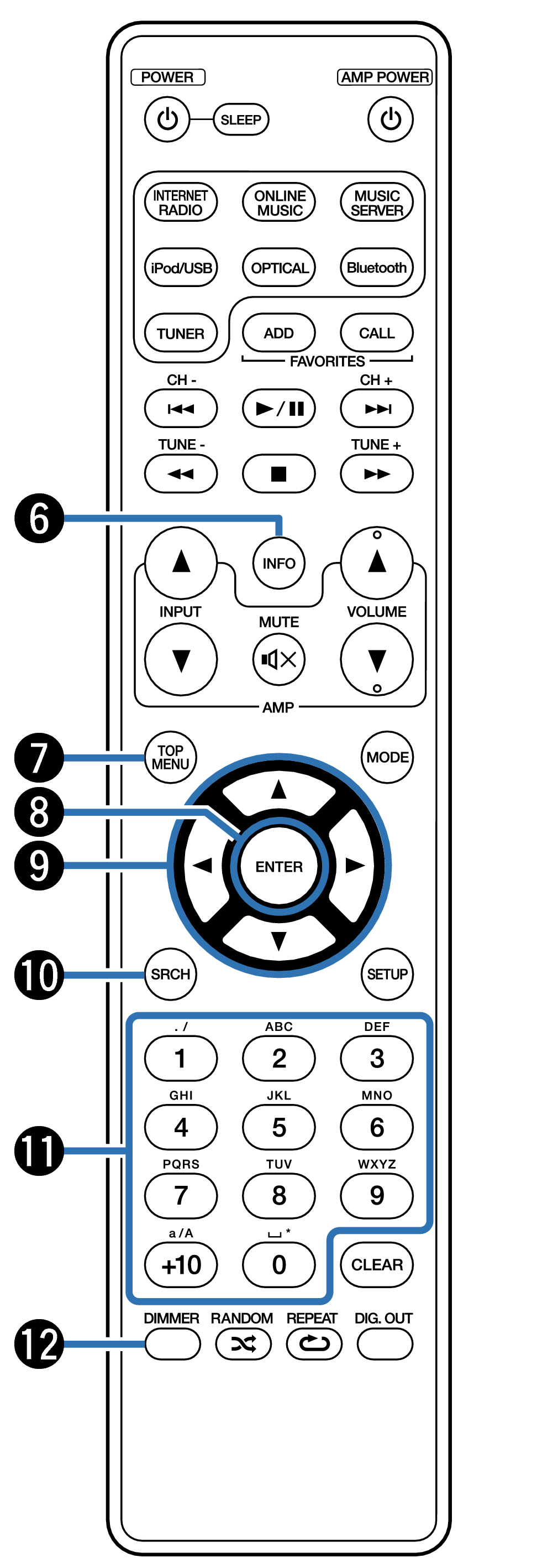 Name_RC001NA NA6005-2